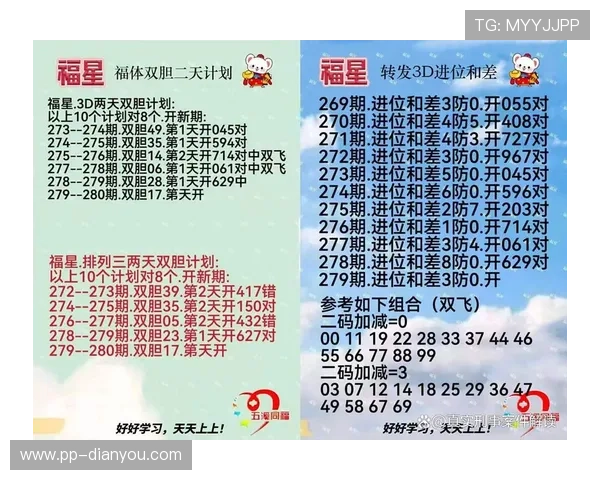 福彩3D第279期开奖结果已公布,最新号码揭晓 福彩3D第279期开奖结果已公布,最新号码揭晓